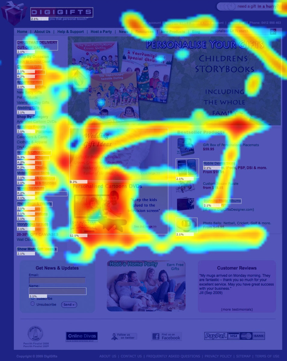 Crazy Egg Screenshot