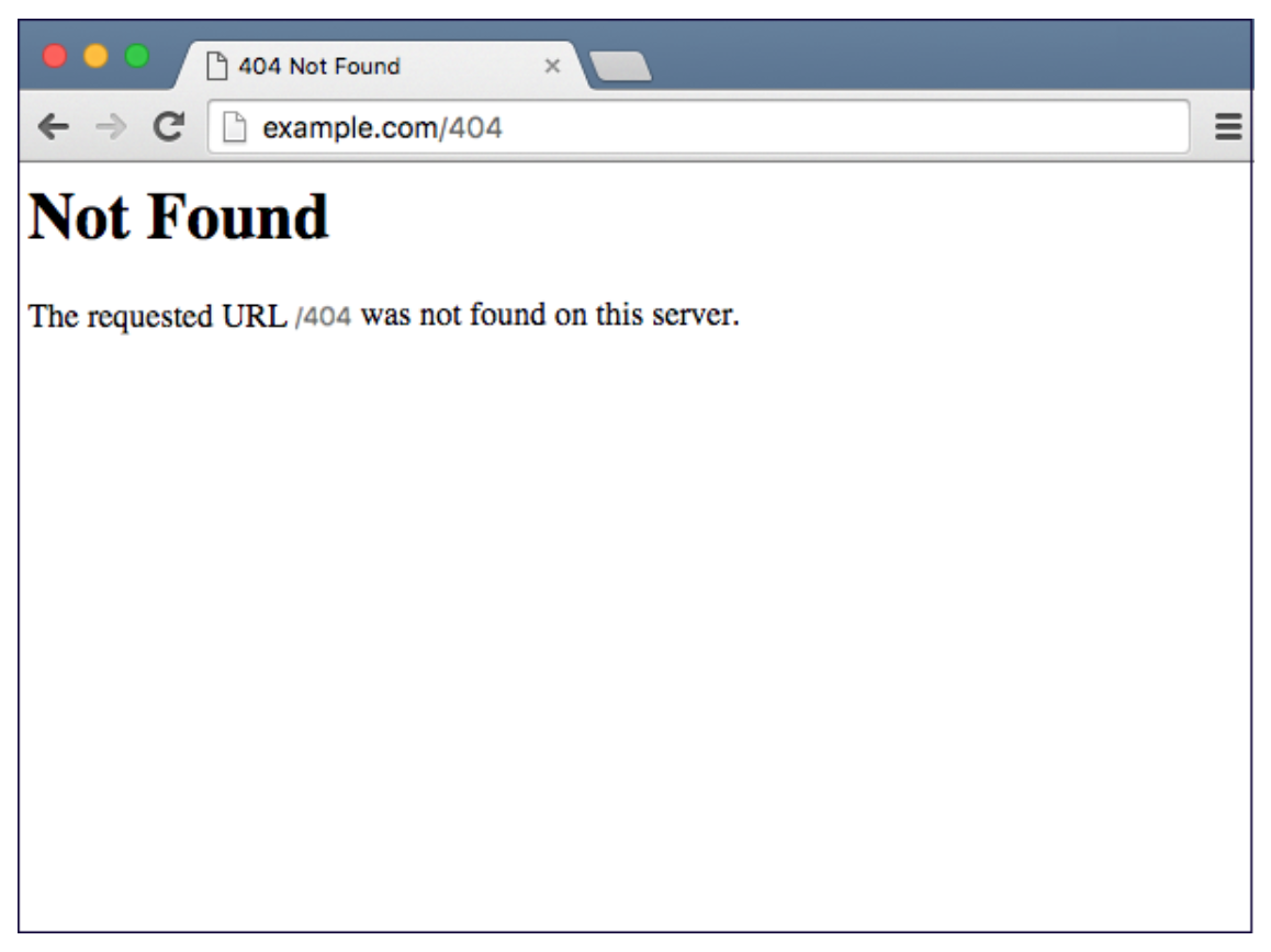 Improve Your Site’s SEO