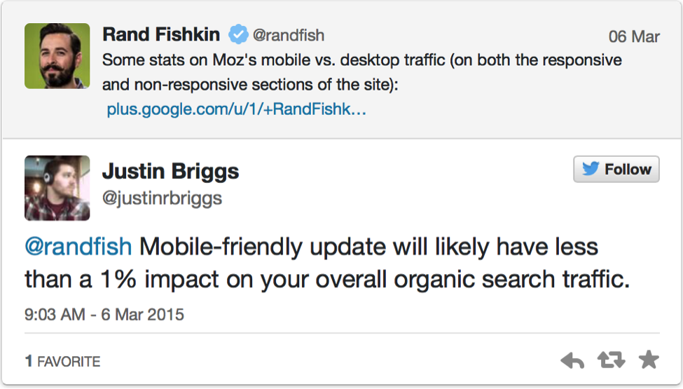 Mobile SEO Update coming April 21 2015